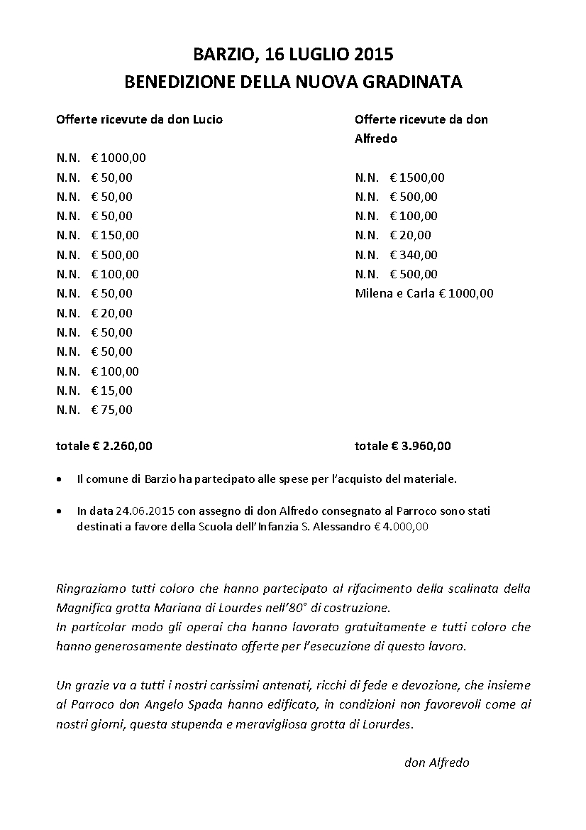 2015.07.16 BENEDIZIONE grotta lourdes barzio