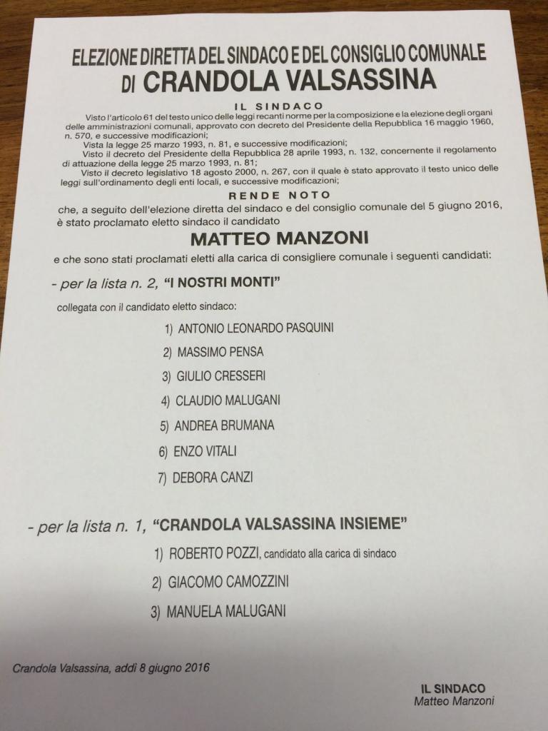 CRANDOLA CONVOCAZIONE CONSIGLIO