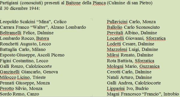 partigiani-fucilati-culmine