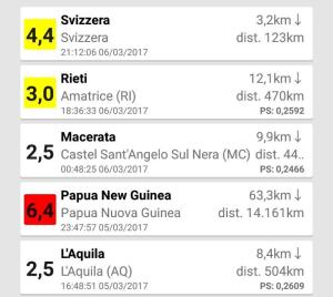 TERREMOTO SVIZZERA