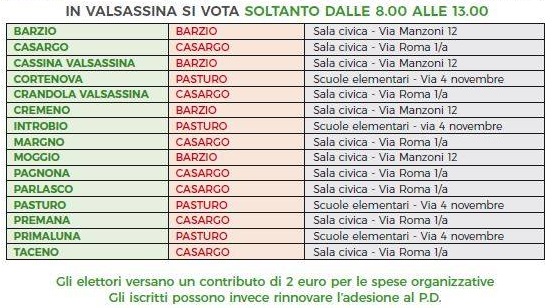seggi pd primarie valle