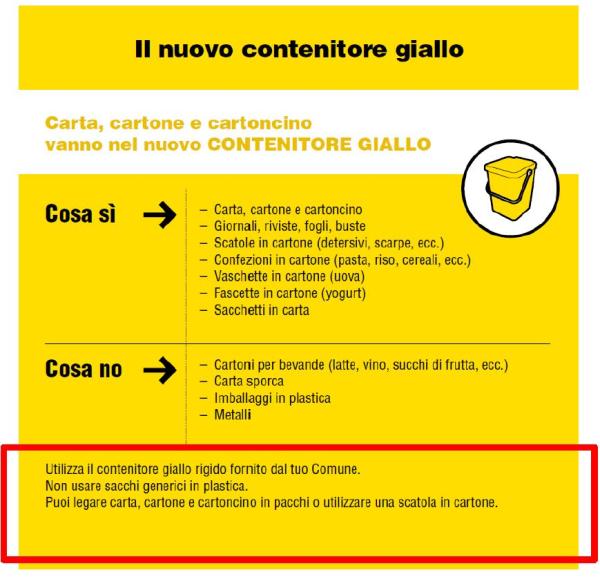 rifiuti raccolta carta bidone giallo