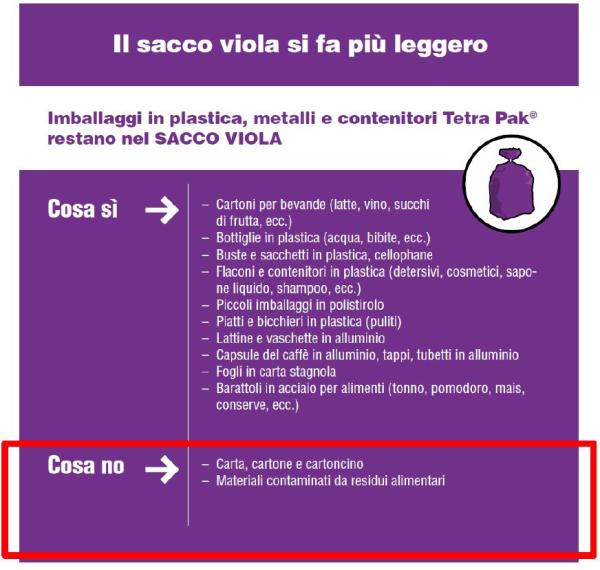 rifiuti raccolta plastica sacco viola