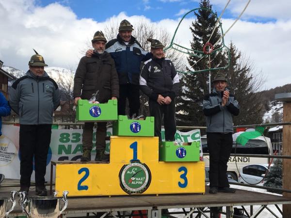egidio spreafico Ana Pragelato